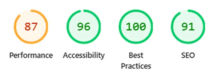 Lighthouse test before optimisation showing lower performance scores