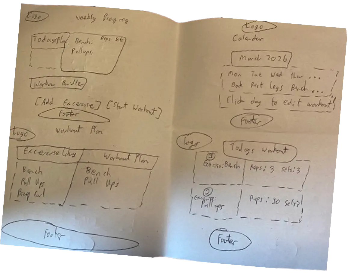 Crazy 8s sketching sheet 2 — eight rapid layout concepts for the Gym Planner
